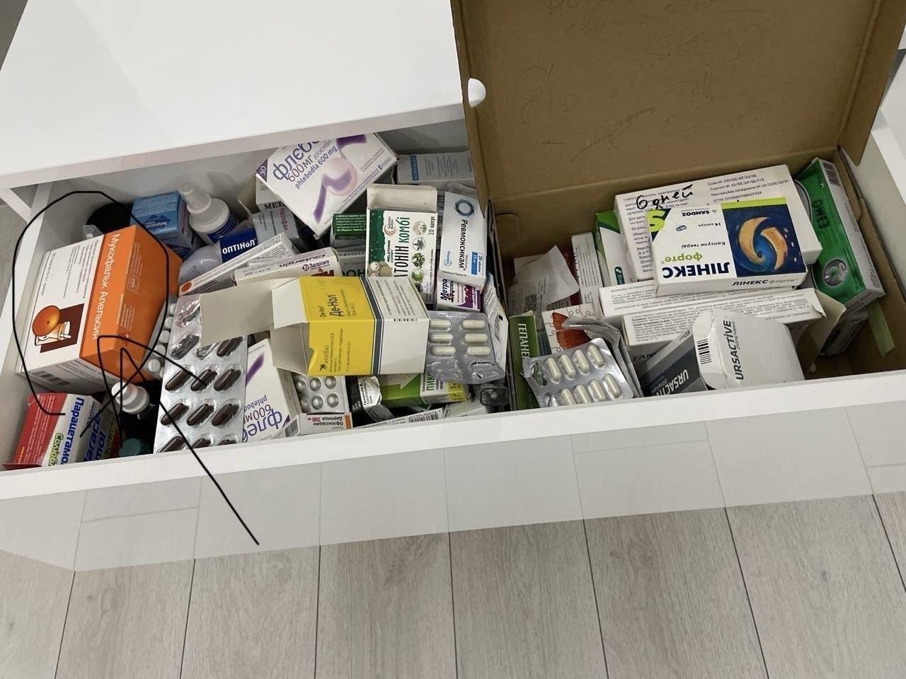 Аптечка с лекарствами